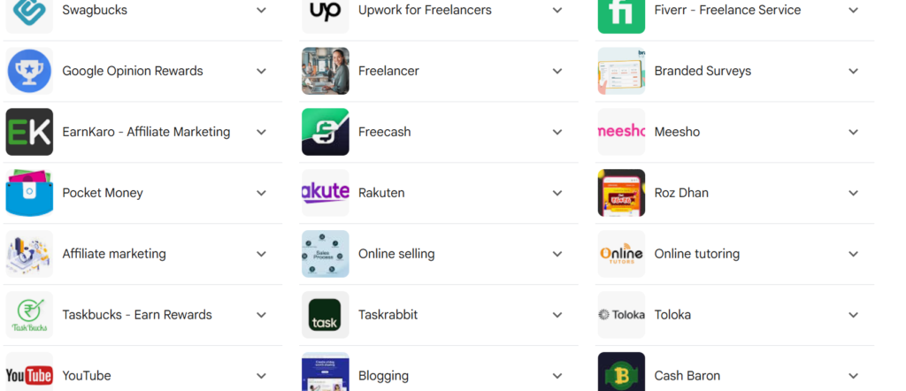 online earning apps without investment